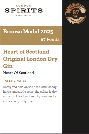 London Dry Gin tasting notes and score card showcasing botanical aroma, smooth flavour, and premium craft quality